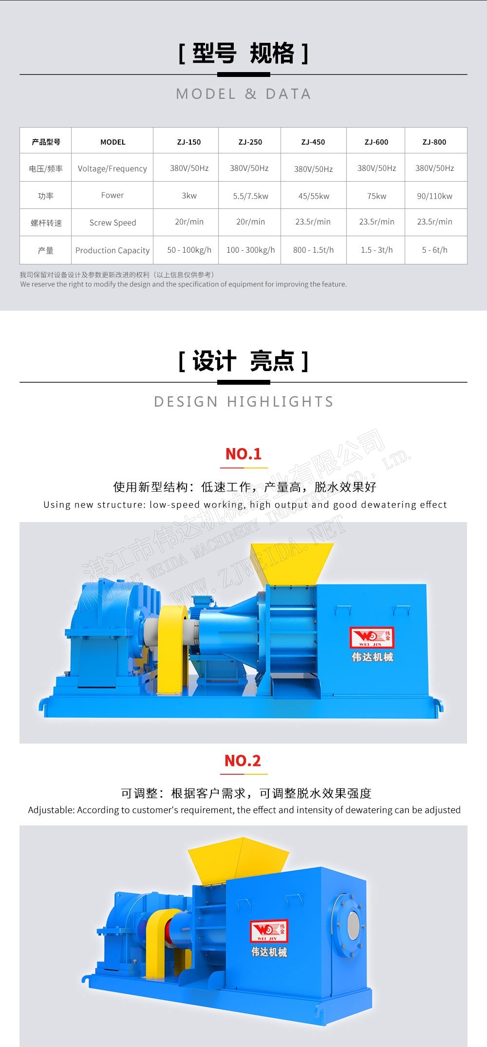 錐螺旋榨汁機