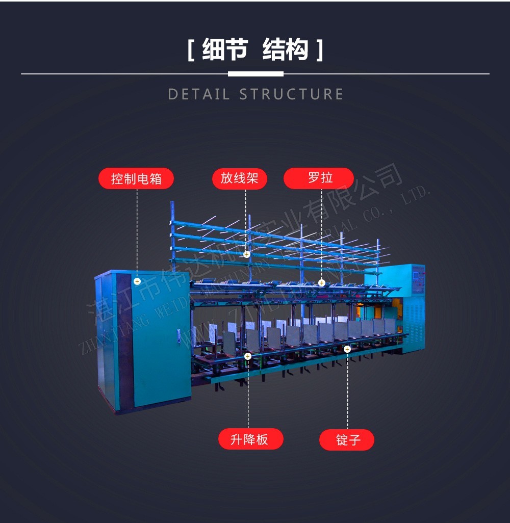 環(huán)錠捻線機