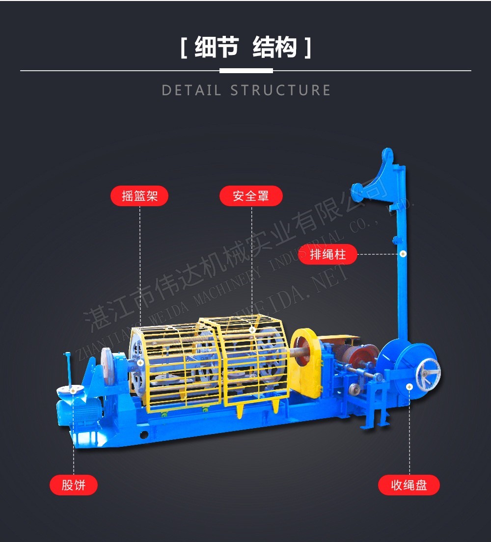 Constant spindle rope making machine